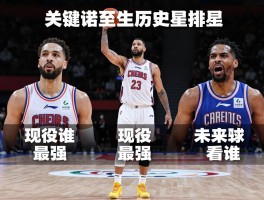 篮球球星全部：历史排名有哪些，现役谁最强，未来球星看谁？