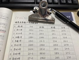 球员正负值丨如何计算准确,为什么球星数值低,怎样正确解读