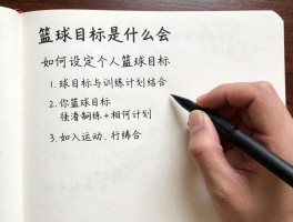 篮球目标是什么,如何设定个人篮球目标,篮球目标与训练计划如何结合