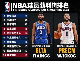 NBA球员薪水排名,谁是新赛季薪资第一人，职业生涯总收入谁最高，性价比如何衡量