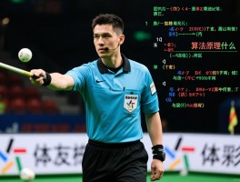 科萨边裁丨算法原理是什么,应用场景有哪些,代码如何实现,与梁友栋算法有何区别