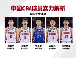 中国CBA球员实力解析，现役十大球星是谁，新赛季三巨头如何排名，未来新星有哪些亮点