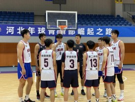 河北篮球俱乐部崛起之路,青训体系如何培养人才,职业化发展前景在哪