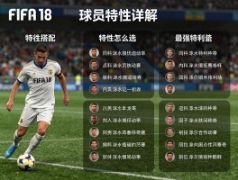 FIFA18球员特性详解丨特性怎么选,如何搭配,最强特性有哪些