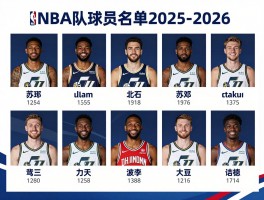 NBA爵士队球员名单2025-2026，新赛季阵容变化,重建计划核心球员有哪些