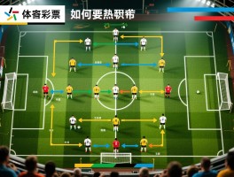 足球球员位置图解,各位置职责是什么,如何分工协作,阵型如何影响站位