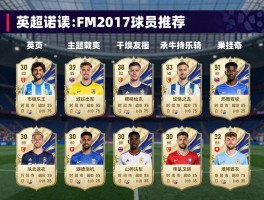 FM2017球员推荐,开档自由球员怎么选,高潜力小牛哪里找,英超球员如何挑选