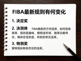 篮球所有规则，FIBA最新规则有何变化，如何避免常见违例？