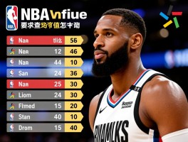 NBA球员正负值查询指南,正负值怎么计算才准确,历史排名前十是谁