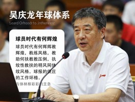 吴庆龙篮球生涯全解析,球员时代有何辉煌,执教风格如何,现在做什么工作