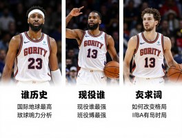 国际篮球明星丨全球影响力分析,谁的历史地位最高,现役谁最强,如何改变NBA格局