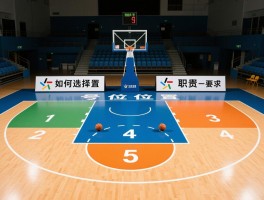 篮球赛位置丨五个位置怎么分工,1-5号位职责是什么,如何选择位置