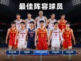 最佳阵容中国球员，历史最佳阵容怎么选,现役最强球员有哪些,国际赛场谁最强