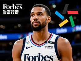 福布斯篮球财富榜解读,球员收入来源有哪些,如何实现财务成功