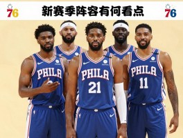 76人队球员名单丨新赛季阵容有何看点,三巨头如何搭配,年轻球员有哪些潜力