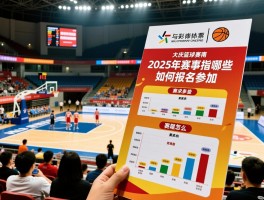 大足篮球赛观赛指南,2025年赛事有哪些,如何报名参加,赛程怎么安排