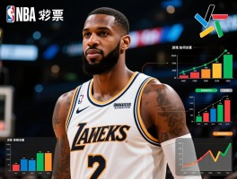 NBA球员合成丨数据分析方法,游戏如何合成,视频剪辑技巧