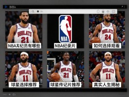 NBA球员纪录片有哪些,如何选择观看,球星传记片推荐,篮球巨星真实人生揭秘