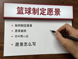 篮球店愿景,如何制定愿景,愿景案例有哪些,愿景怎么写