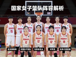 国家女子篮球队队员,阵容解析,球员技术特点,未来之星是谁
