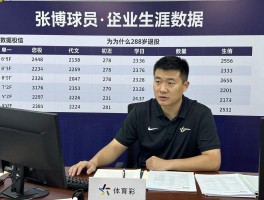 张博球员,职业生涯数据如何,为什么28岁退役,现在做什么工作