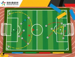 强制越位意思是什么意思,与普通越位区别在哪,战术图解案例,什么情况下判罚