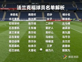 法兰克福球员名单解析,谁是最强火力点,青训体系如何运作
