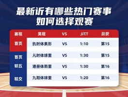 最新篮球赛,近期有哪些热门赛事,如何选择观赛,哪里获取赛程