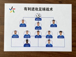 有利进攻足球战术,阵型如何选择,战术原则有哪些,训练方法如何设计