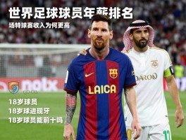 世界足球球员年薪排名丨沙特联赛为何高薪,梅西场外收入为何更高,18岁球员能进前十吗