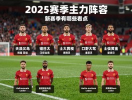 利物浦现役球员丨2025赛季主力阵容如何,新赛季有哪些看点？