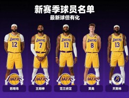 美国湖人队球员名单,最新阵容如何,核心球员有谁,新赛季有哪些变化