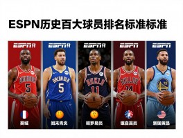 espn历史百大球员排名标准是什么,榜单有哪些争议,如何看待其权威性