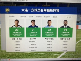 大连一方球员名单最新阵容如何查询,有哪些核心球员,现在球队情况怎样