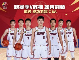 广厦球员,新赛季阵容如何调整,能否成功卫冕CBA总冠军