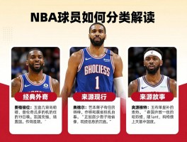 NBA球员外号,如何分类解读,经典与现役有哪些,来源故事是什么