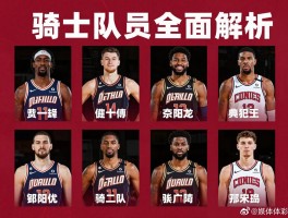 骑士队球员全面解析，球员名单有哪些,薪资结构如何,核心球员是谁,新赛季能否夺冠