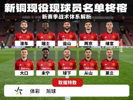 曼联现役球员名单阵容,新赛季战术体系解析,核心球员表现数据