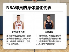 NBA球员的身体素质，如何量化评价,历史最强代表,科学训练方法