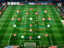 球员位置如何看懂,阵型变化怎么影响位置,足球战术如何根据球员位置安排