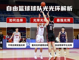 自由篮球球队光环解析,如何选择最强光环,不同光环实战效果如何