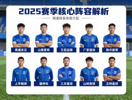 南通支云球员介绍,2025赛季核心阵容解析,关键球员有哪些,战术体系如何构建