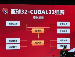篮球32,CUBAL32强赛是什么,赛制如何,哪里观看