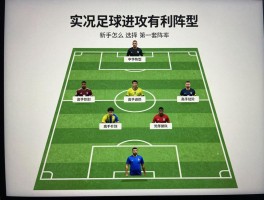 实况足球进攻有利阵型,天梯胜率如何查看,新手怎么选择第一套阵型,高手进阶用什么阵型