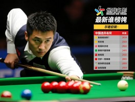斯诺克球员世界排名解读，最新榜单谁领跑，中国选手排名如何