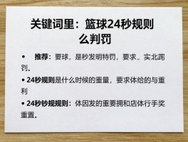 篮球24秒规则,24秒违例怎么判罚,24秒规则什么时候重置,篮球24秒规则是谁发明的