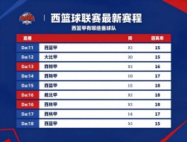 西篮球联赛最新赛程,西篮甲有哪些球队,如何观看西篮甲直播