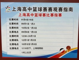 上海高中篮球赛观赛指南,赛事时间,如何参赛,热门球队,比赛地点