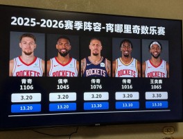 火箭球员,2025-2026赛季阵容如何,有哪些传奇人物,在哪里看数据