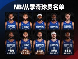 NBA快船球员名单,新赛季阵容如何,能否冲击总冠军